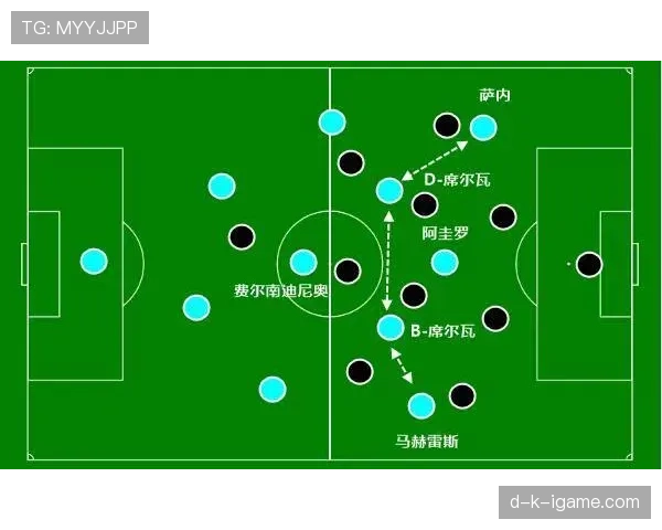 曼城战术体系深度解析：关键策略铸就英超冠军之路